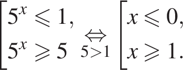  со­во­куп­ность вы­ра­же­ний 5 в сте­пе­ни x мень­ше или равно 1,5 в сте­пе­ни x боль­ше или равно 5 конец со­во­куп­но­сти . \underset5 боль­ше 1\mathop рав­но­силь­но со­во­куп­ность вы­ра­же­ний x мень­ше или равно 0,x боль­ше или равно 1. конец со­во­куп­но­сти 