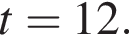 t=12.