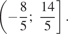  левая круг­лая скоб­ка минус дробь: чис­ли­тель: 8, зна­ме­на­тель: 5 конец дроби ; дробь: чис­ли­тель: 14, зна­ме­на­тель: 5 конец дроби пра­вая квад­рат­ная скоб­ка . 
