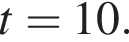 t=10.
