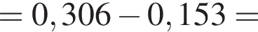 = 0,306 минус 0,153 =
