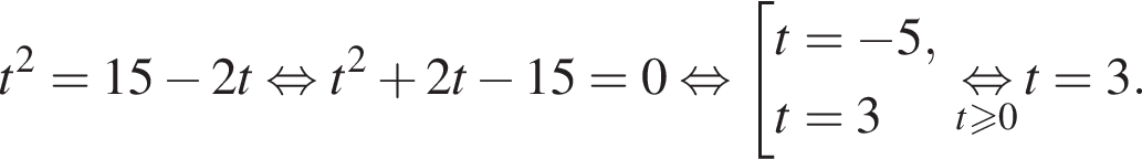 t в квад­ра­те = 15 минус 2t рав­но­силь­но t в квад­ра­те плюс 2t минус 15=0 рав­но­силь­но со­во­куп­ность вы­ра­же­ний t= минус 5,t=3 конец со­во­куп­но­сти . \undersett боль­ше или равно 0\mathop рав­но­силь­но t =3.