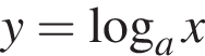 y= ло­га­рифм по ос­но­ва­нию a x