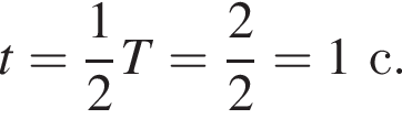 t= дробь: чис­ли­тель: 1, зна­ме­на­тель: 2 конец дроби T= дробь: чис­ли­тель: 2, зна­ме­на­тель: 2 конец дроби =1 с. 