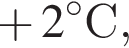  плюс 2 гра­ду­совC,