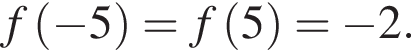 f левая круг­лая скоб­ка минус 5 пра­вая круг­лая скоб­ка =f левая круг­лая скоб­ка 5 пра­вая круг­лая скоб­ка = минус 2.