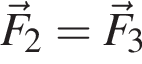 \vecF_2=\vecF_3