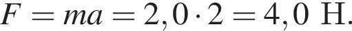 F=ma=2,0 умно­жить на 2 = 4,0Н.