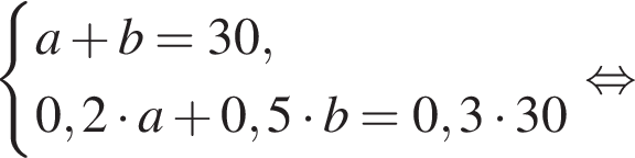  си­сте­ма вы­ра­же­ний a плюс b=30,0,2 умно­жить на a плюс 0,5 умно­жить на b = 0,3 умно­жить на 30 конец си­сте­мы рав­но­силь­но 