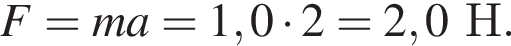 F=ma=1,0 умно­жить на 2 = 2,0Н.