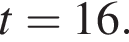 t=16.
