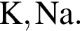 \ChemFormK, Na.