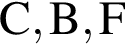 \ChemFormC, B, F
