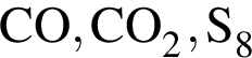 \ChemFormCO, CO_2, S_8
