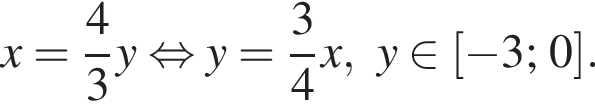 x = дробь: чис­ли­тель: 4, зна­ме­на­тель: 3 конец дроби y рав­но­силь­но y = дробь: чис­ли­тель: 3, зна­ме­на­тель: 4 конец дроби x, y при­над­ле­жит левая квад­рат­ная скоб­ка минус 3; 0 пра­вая квад­рат­ная скоб­ка . 