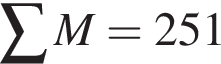 \sum M = 251 