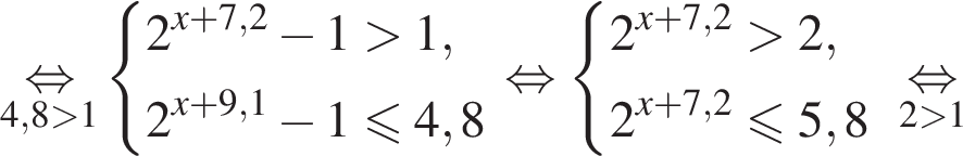 \underset4,8 боль­ше 1\mathop рав­но­силь­но си­сте­ма вы­ра­же­ний 2 в сте­пе­ни левая круг­лая скоб­ка x плюс 7,2 пра­вая круг­лая скоб­ка минус 1 боль­ше 1,2 в сте­пе­ни левая круг­лая скоб­ка x плюс 9,1 пра­вая круг­лая скоб­ка минус 1 мень­ше или равно 4,8 конец си­сте­мы . рав­но­силь­но си­сте­ма вы­ра­же­ний 2 в сте­пе­ни левая круг­лая скоб­ка x плюс 7,2 пра­вая круг­лая скоб­ка боль­ше 2,2 в сте­пе­ни левая круг­лая скоб­ка x плюс 7,2 пра­вая круг­лая скоб­ка мень­ше или равно 5,8 конец си­сте­мы . \underset2 боль­ше 1\mathop рав­но­силь­но 