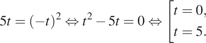 5t= левая круг­лая скоб­ка минус t пра­вая круг­лая скоб­ка в квад­ра­те рав­но­силь­но t в квад­ра­те минус 5t=0 рав­но­силь­но со­во­куп­ность вы­ра­же­ний t=0,t=5. конец со­во­куп­но­сти . 
