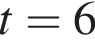 t=6