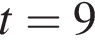 t=9