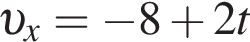  v _x= минус 8 плюс 2t
