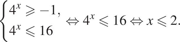  си­сте­ма вы­ра­же­ний 4 в сте­пе­ни x боль­ше или равно минус 1,4 в сте­пе­ни x мень­ше или равно 16 конец си­сте­мы . рав­но­силь­но 4 в сте­пе­ни x мень­ше или равно 16 рав­но­силь­но x мень­ше или равно 2.