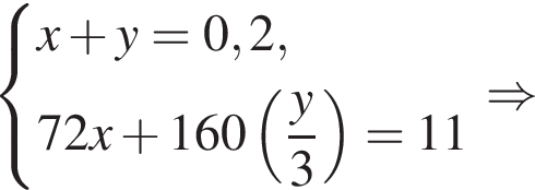  си­сте­ма вы­ра­же­ний x плюс y = 0,2,72x плюс 160 левая круг­лая скоб­ка дробь: чис­ли­тель: y, зна­ме­на­тель: 3 конец дроби пра­вая круг­лая скоб­ка = 11 конец си­сте­мы \Rightarrow 