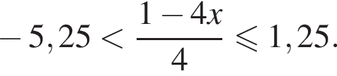  минус 5,25 мень­ше дробь: чис­ли­тель: 1 минус 4x, зна­ме­на­тель: 4 конец дроби мень­ше или равно 1,25. 