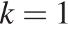 k=1