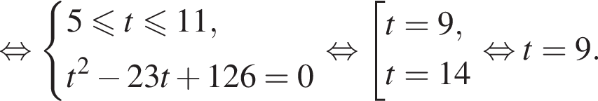  рав­но­силь­но си­сте­ма вы­ра­же­ний 5 мень­ше или равно t мень­ше или равно 11,t в квад­ра­те минус 23t плюс 126=0 конец си­сте­мы . рав­но­силь­но со­во­куп­ность вы­ра­же­ний t=9,t=14 конец со­во­куп­но­сти . рав­но­силь­но t=9.