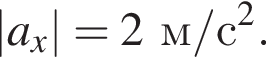 |a_x|=2м/с в квад­ра­те .