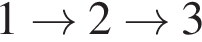 1arrow2arrow3