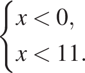  си­сте­ма вы­ра­же­ний x мень­ше 0, x мень­ше 11. конец си­сте­мы . 