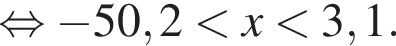  рав­но­силь­но минус 50,2 мень­ше x мень­ше 3,1.