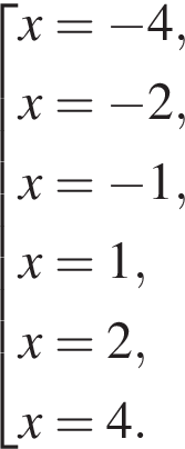  со­во­куп­ность вы­ра­же­ний x= минус 4,x= минус 2,x= минус 1,x=1,x=2,x=4. конец со­во­куп­но­сти . 