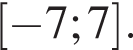  левая квад­рат­ная скоб­ка минус 7; 7 пра­вая квад­рат­ная скоб­ка .