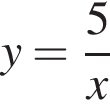 y= дробь: чис­ли­тель: 5, зна­ме­на­тель: x конец дроби 