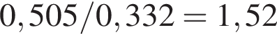 0,505/0,332 = 1,52