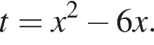 t=x в квад­ра­те минус 6x.